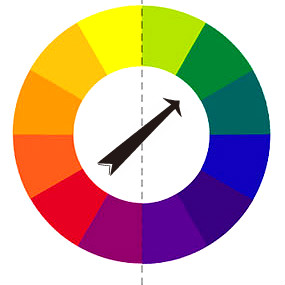simple thoughts make-up basics concealer kleuren correctie